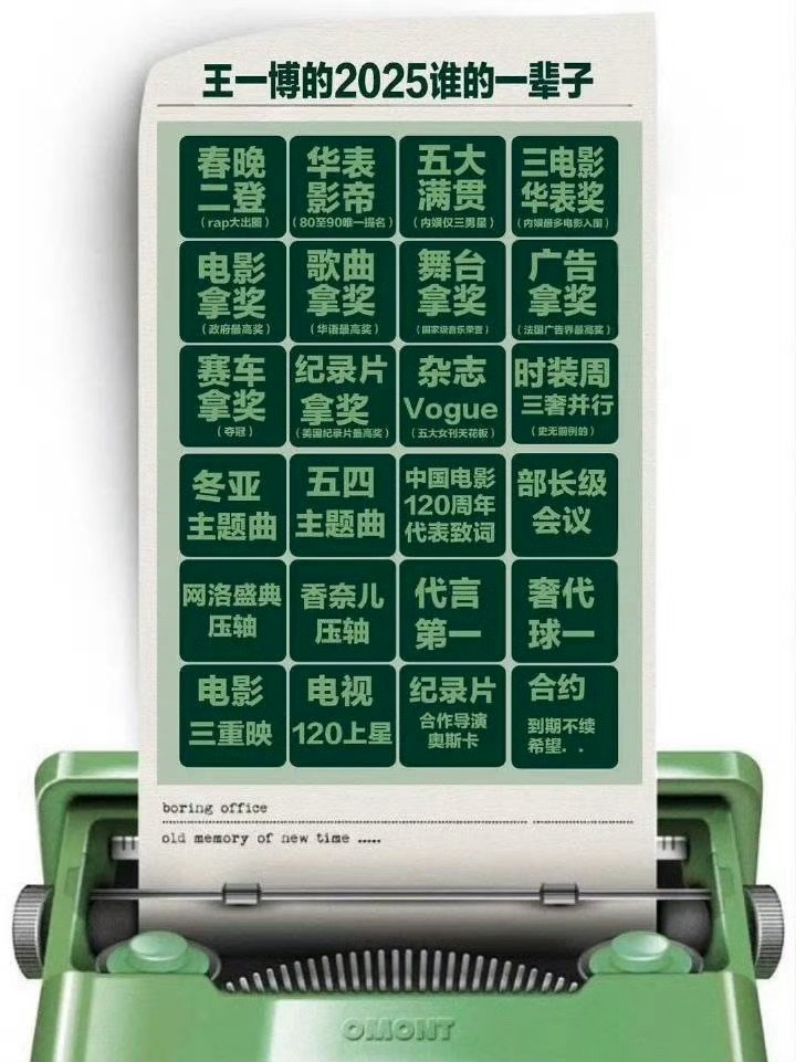 王一博  .王一博 王一博的实绩，有些连线下活动都去不了的人羡慕坏了吧 