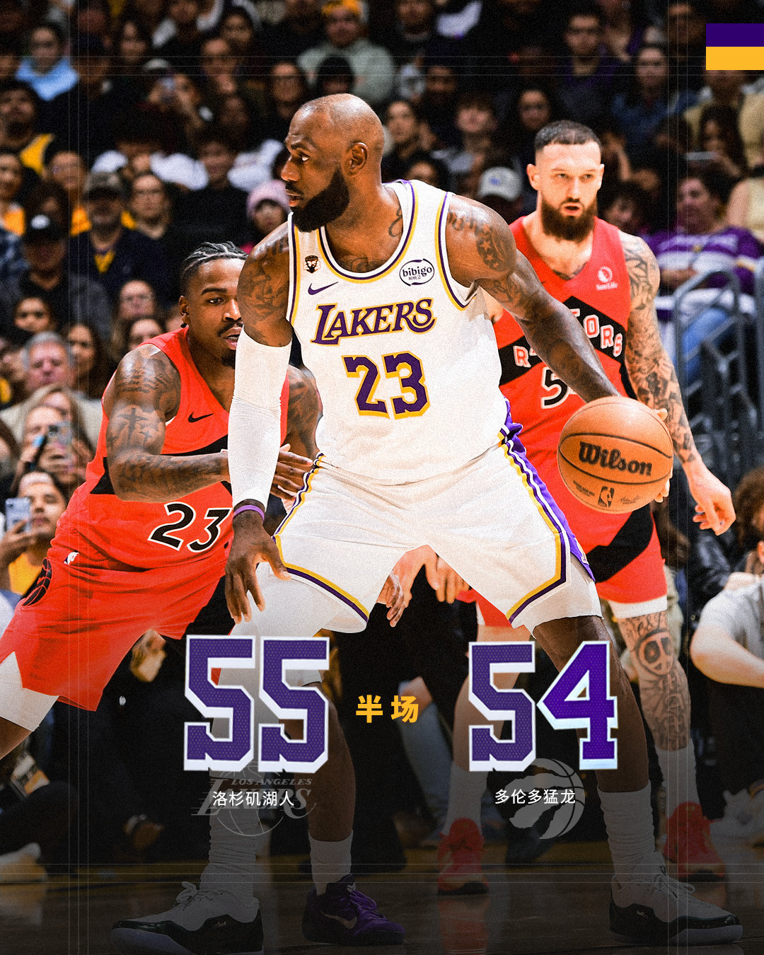 「猛龙vs湖人 | 半场🔚」湖人5️⃣5️⃣ - 5️⃣4️⃣猛龙今天有抓住对