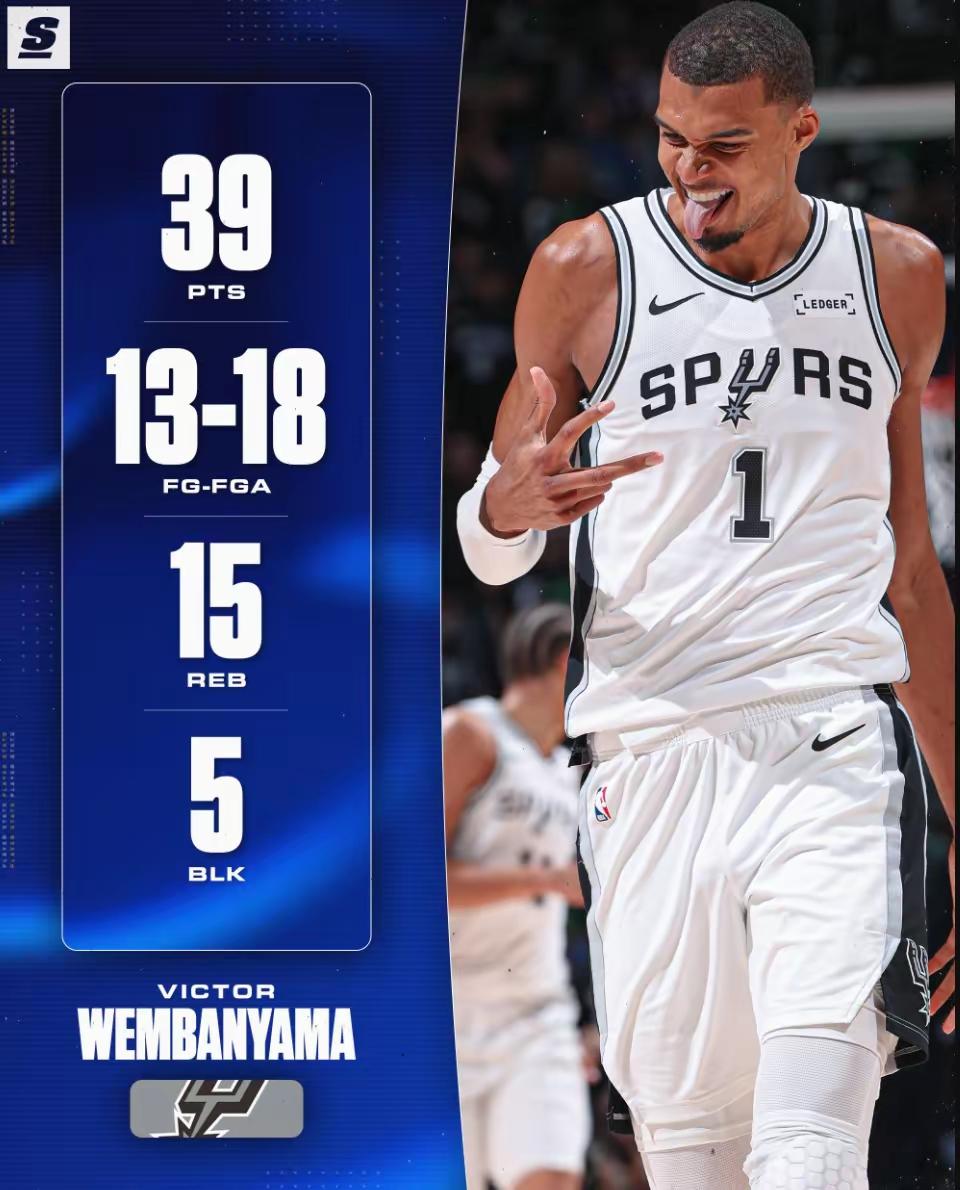 福克斯！福克斯！！快醒醒吧！！！
只要你不拉得太厉害
文班都能带你飞