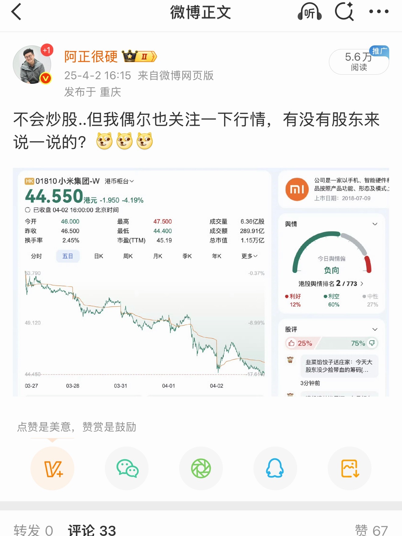 去年的今天小米44.55、今年的今天30.76
