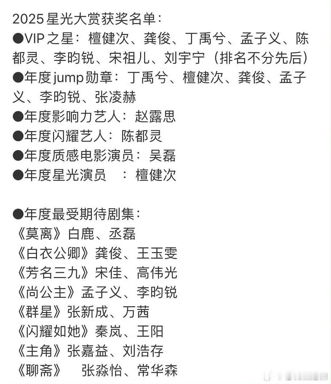 李昀锐白鹿扶孟子义下台啊 