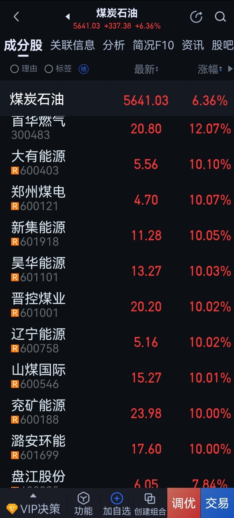 煤水电气～～ 