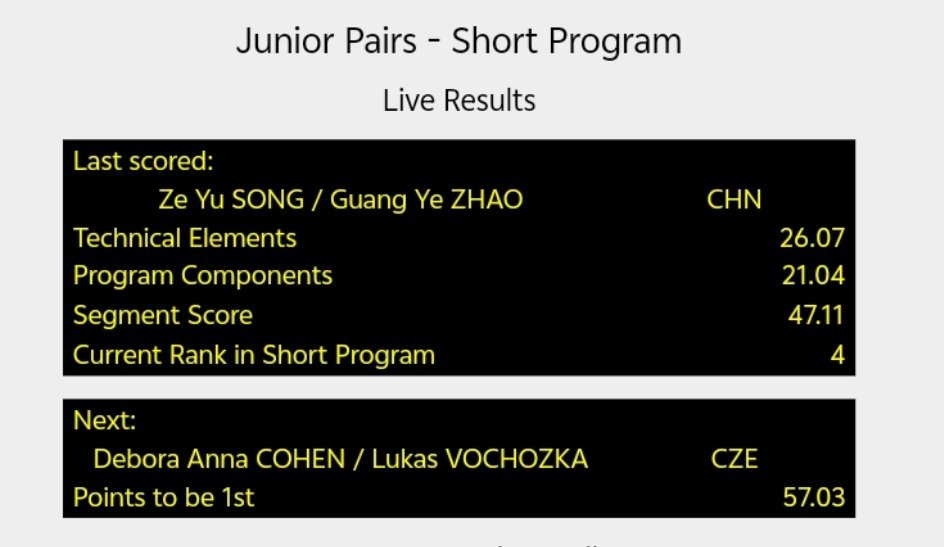 2026jgp拉脱维亚站 宋泽妤赵广晔短节目抛跳太亮眼了！！！！配置：2Tw2，