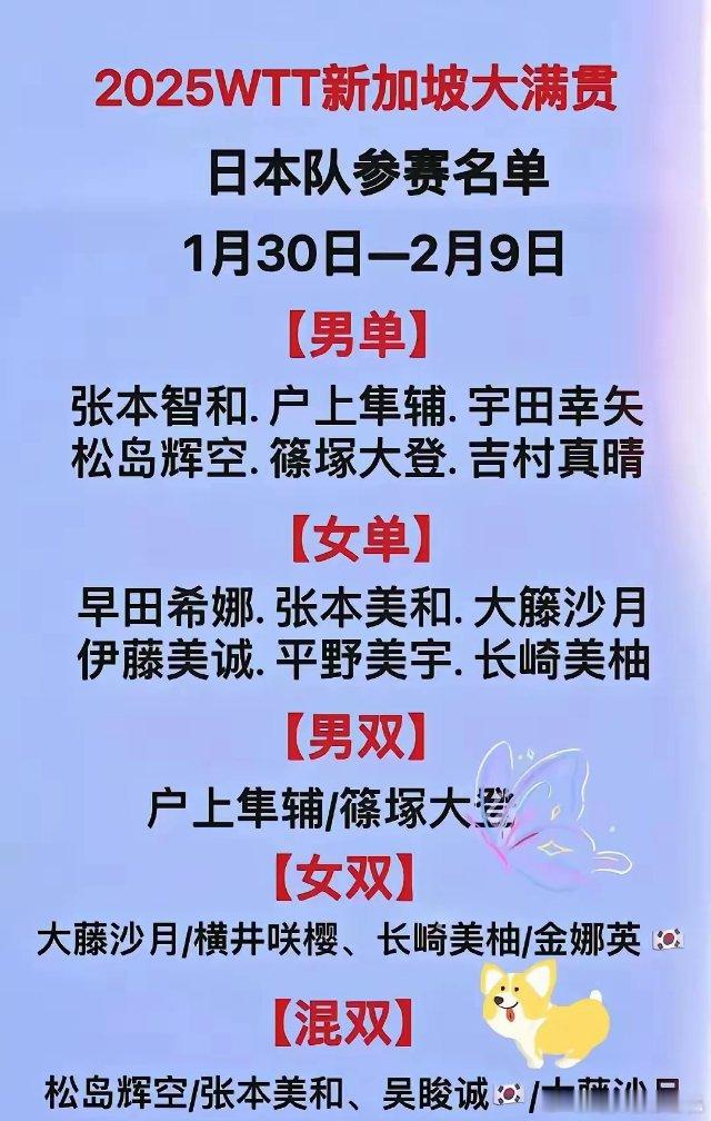 2025年新加坡大满贯参赛名单公布，巧合的是日本参赛名单也发布。对比一下参赛阵容