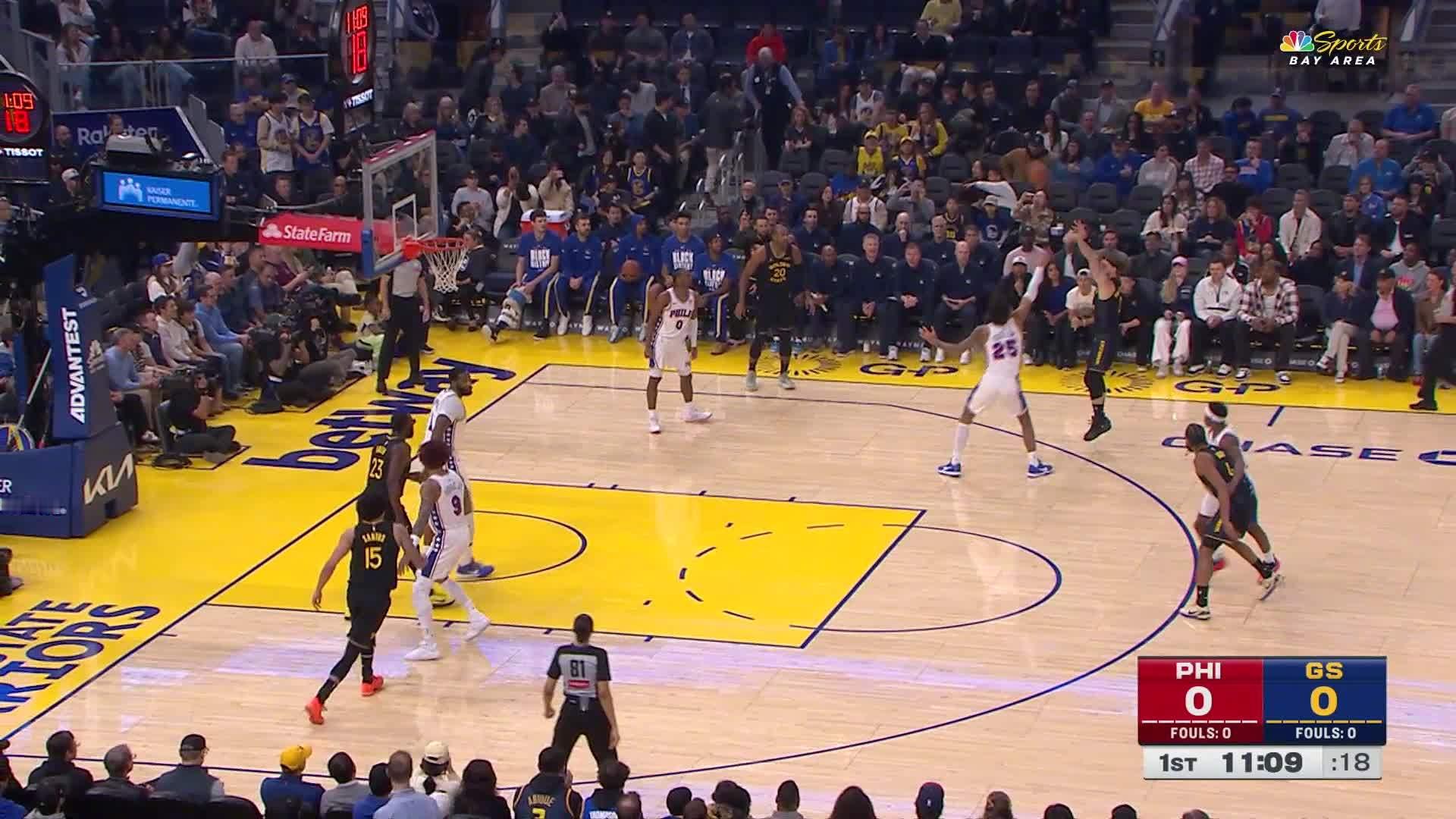 波齐姆斯基侧翼三分👌勇士3:7费城76人。76人vs勇士