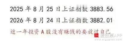 今天指数打酱油，一整天晃晃悠悠的！但个股还挺强的，4200多家红盘，中位数+1.