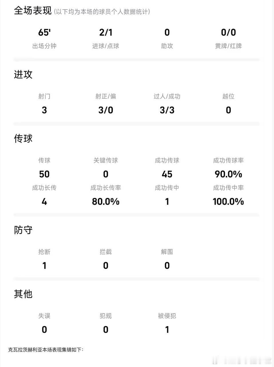 一条龙破门和梅开二度！KK再献神级表演。法甲巴黎圣日尔曼3比0南特，克瓦拉茨赫利