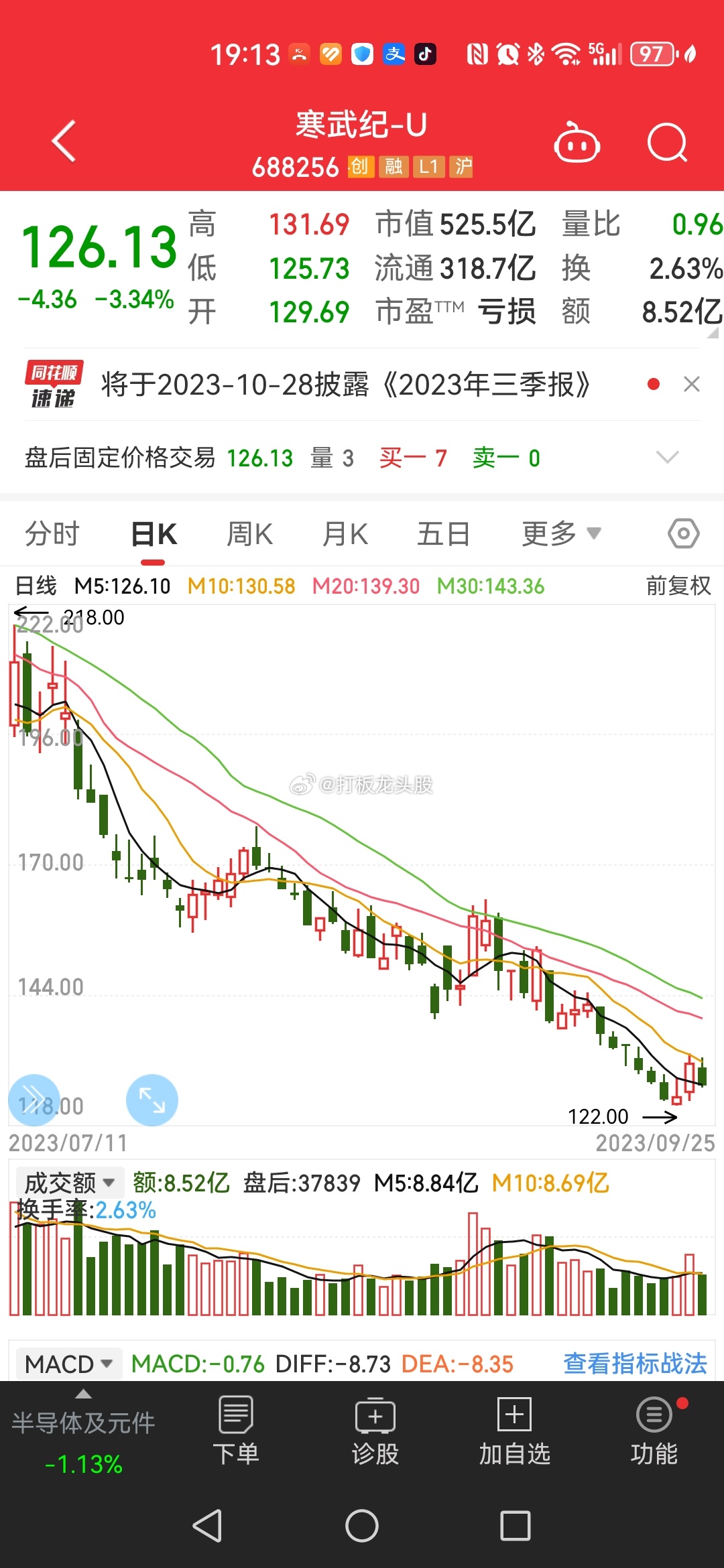 这话太扎心了1、寒武纪一年的营收不到8个亿，今年上半年人工智能大涨带动公司的市值