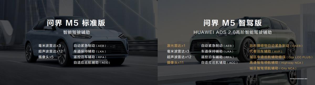 AITO问界M5标准版的亮相成为了近期汽车领域的热点话题之一。回顾初代产品，在外