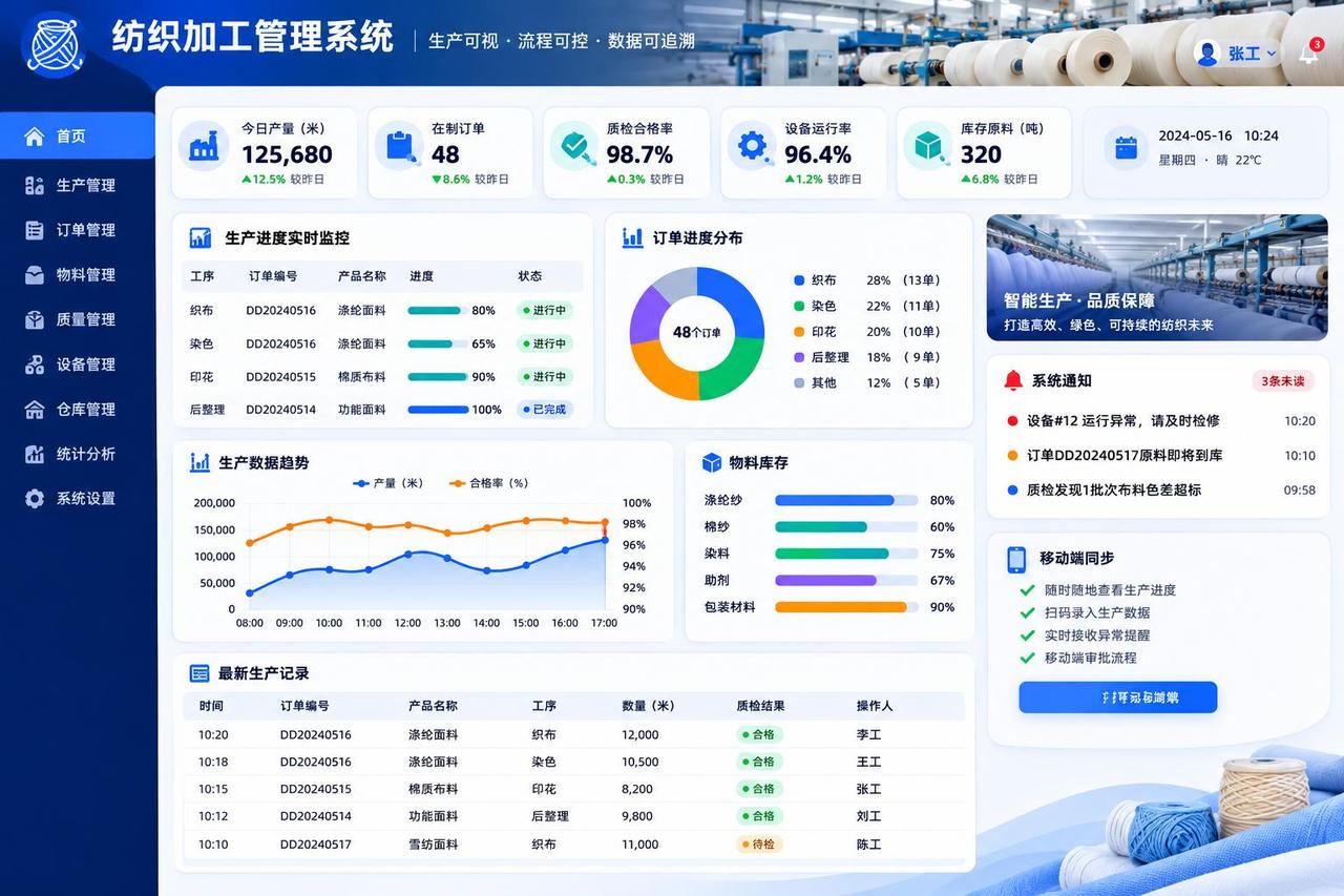 昨天深扒了一个顶级AI玩家的真实项目。
大佬下血本，烧了大量token，历时四十
