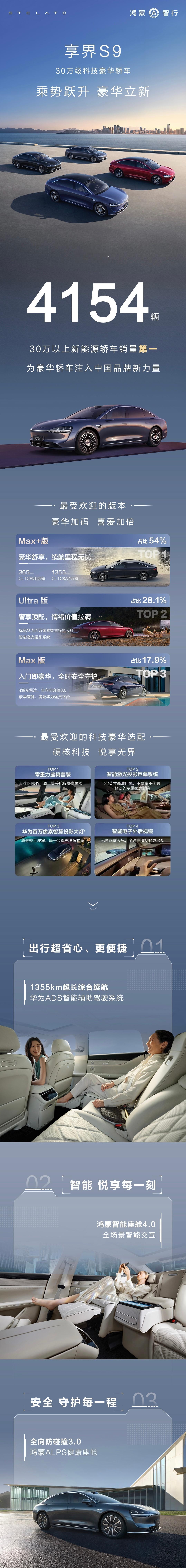 车盟快讯：7月8日，享界汽车举办享界用户星享之夜活动，活动中北汽集团董事长张建勇