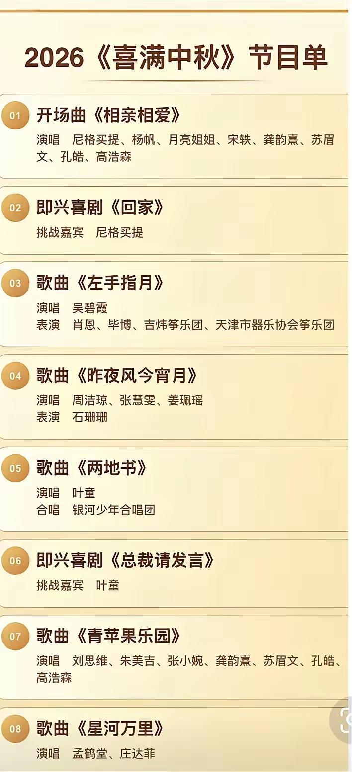 、莎拉·布莱曼、海来阿木、黄子弘凡、王晓慧、毛不易、田雨、李思潼、李雪琴、陈楚生