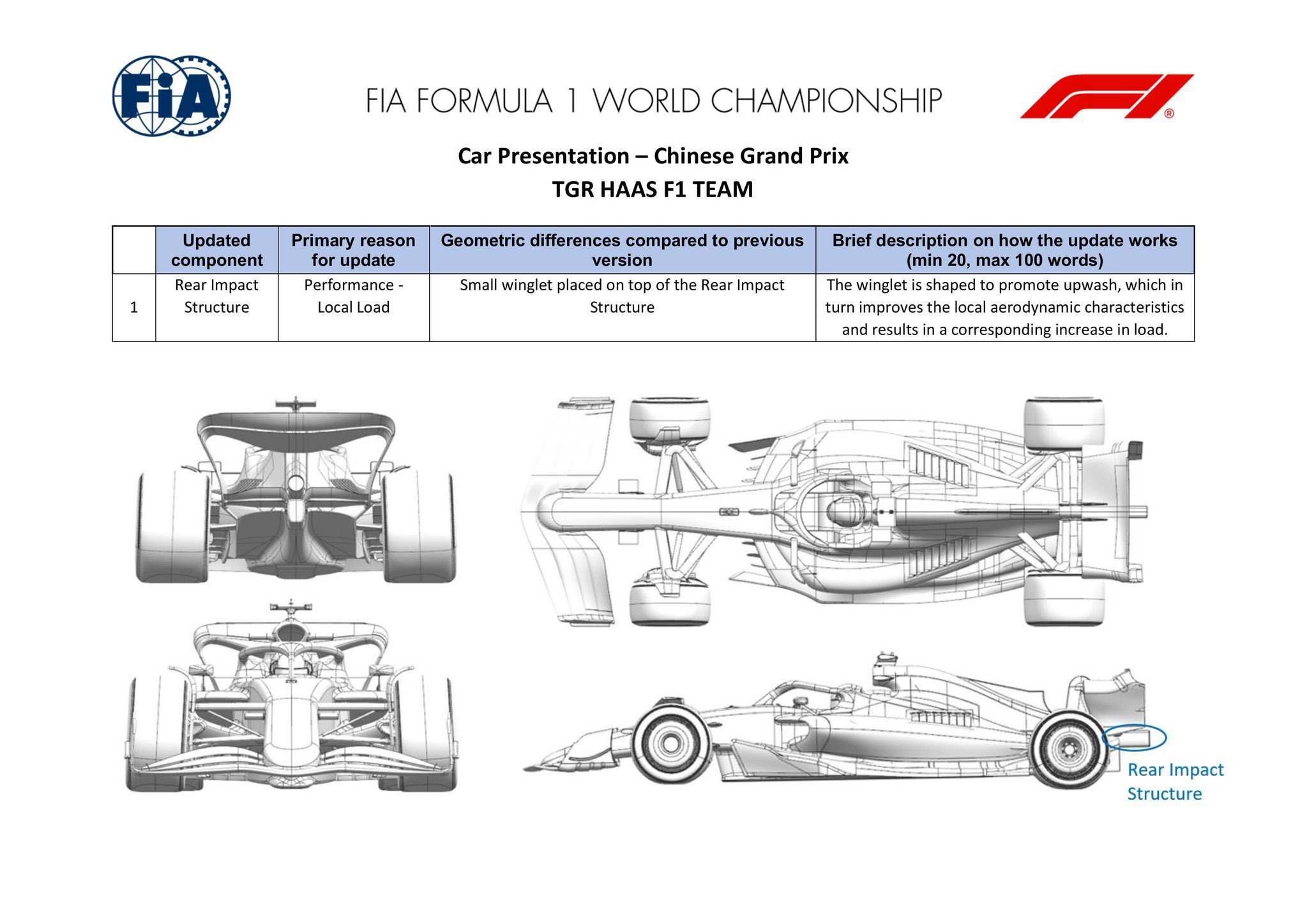 小红牛、哈斯、奥迪以及凯迪拉克，也将在中国站带来升级套件→_→凯迪拉克这次在中国