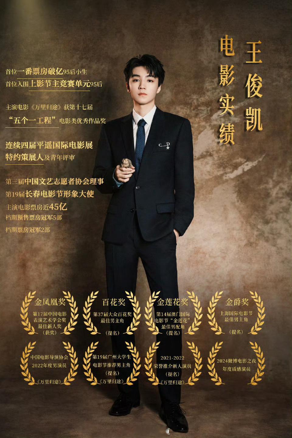 王俊凯上合组织国家电影节青年大使官宣，电影小生值得🎉 王俊凯任上合组织国家电影