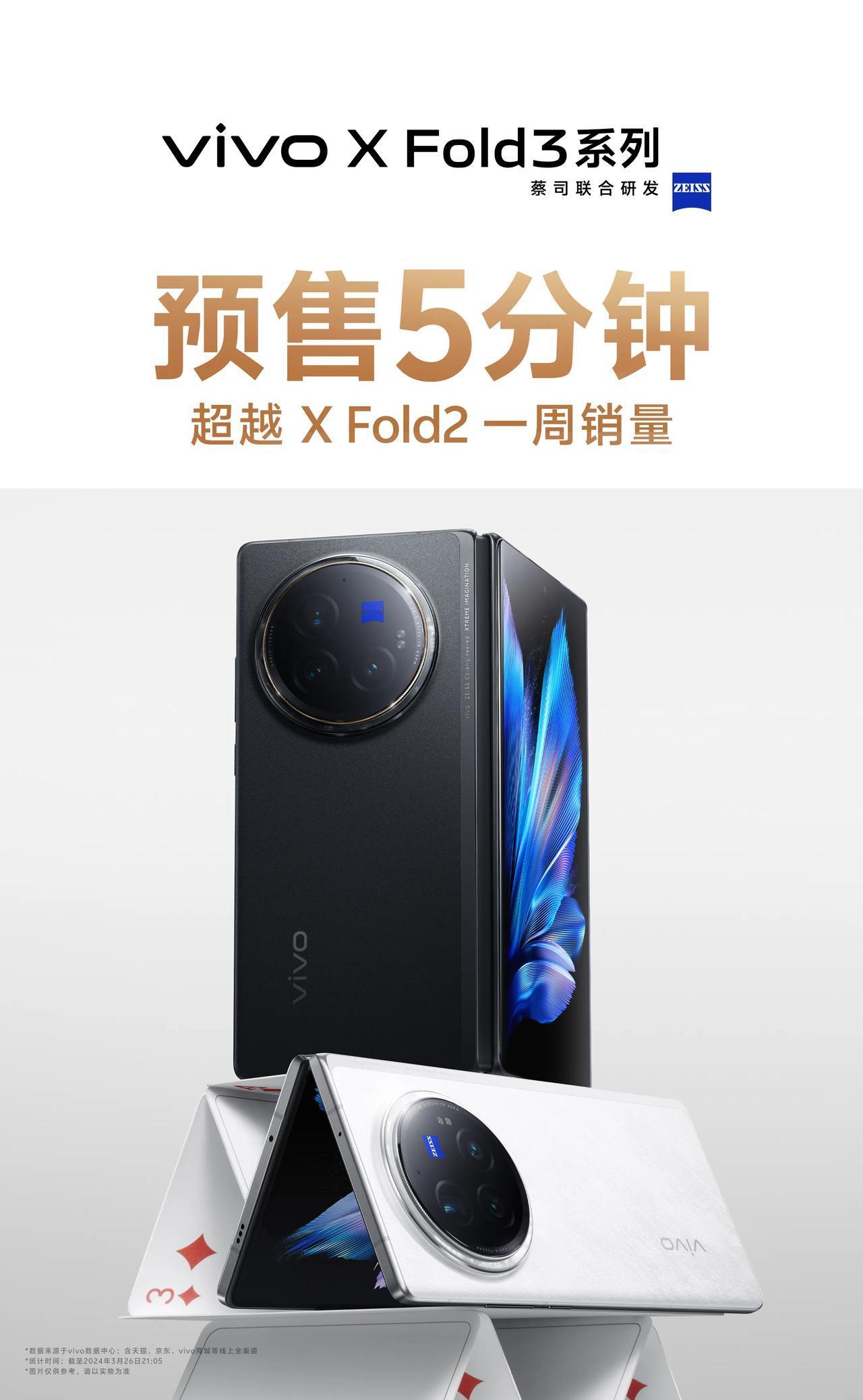 vivo X Fold3系列发布会当天预售五分钟超越X Fold2一周销量！