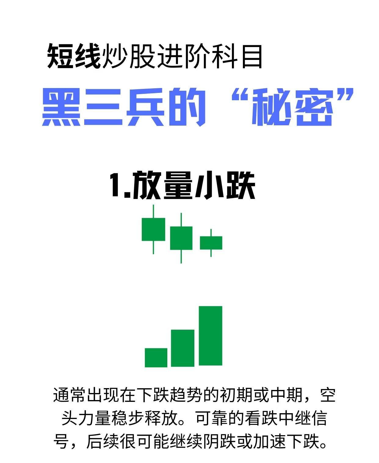 围绕短线炒股技术分析中的“黑三兵”形态展开，详细讲解了8种不同成交量与价格组合下