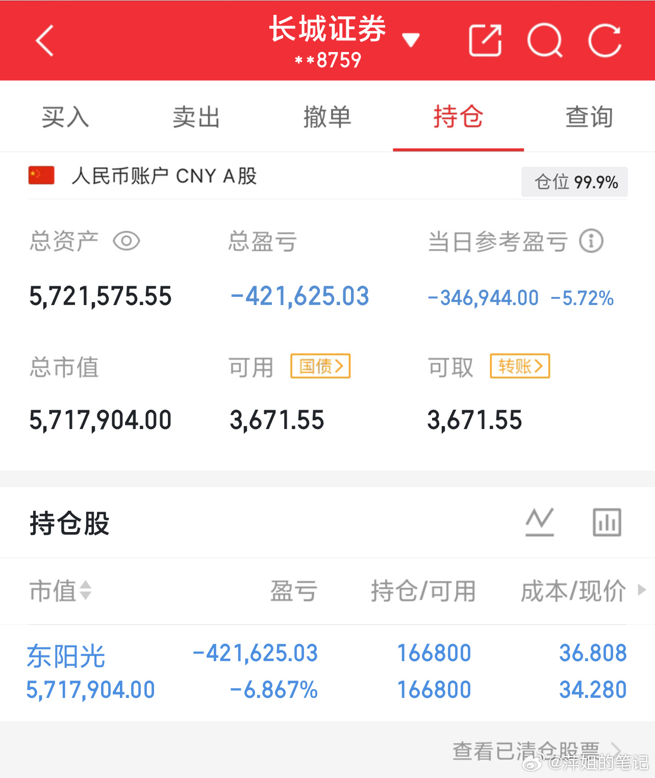 200w本金冲击1000w（第50天）实盘记录，每日更新！不忘初心，稳步前行，一