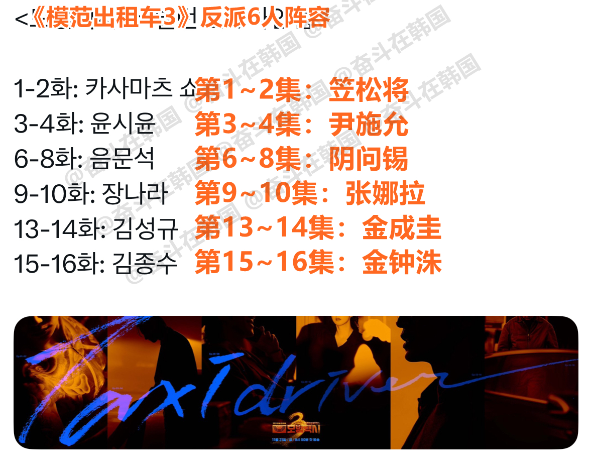 《模范出租车》第三季将出现的反派阵容~  第1~2集：笠松将第3~4集：尹施允第