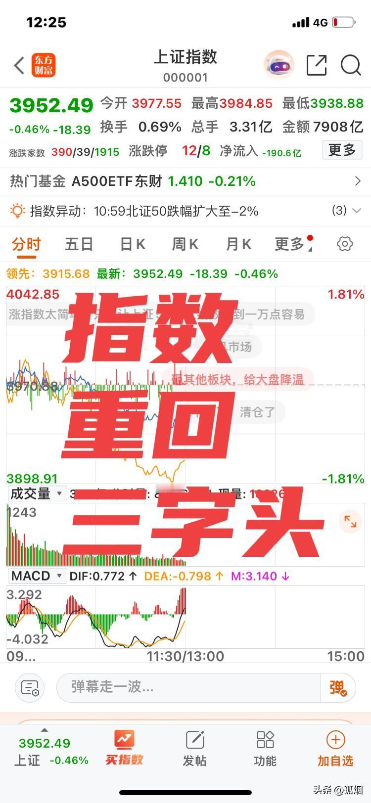 眼看他起高楼！
眼看他宴宾客！
眼看他不知所措！
看看今天的A股，真的在4000