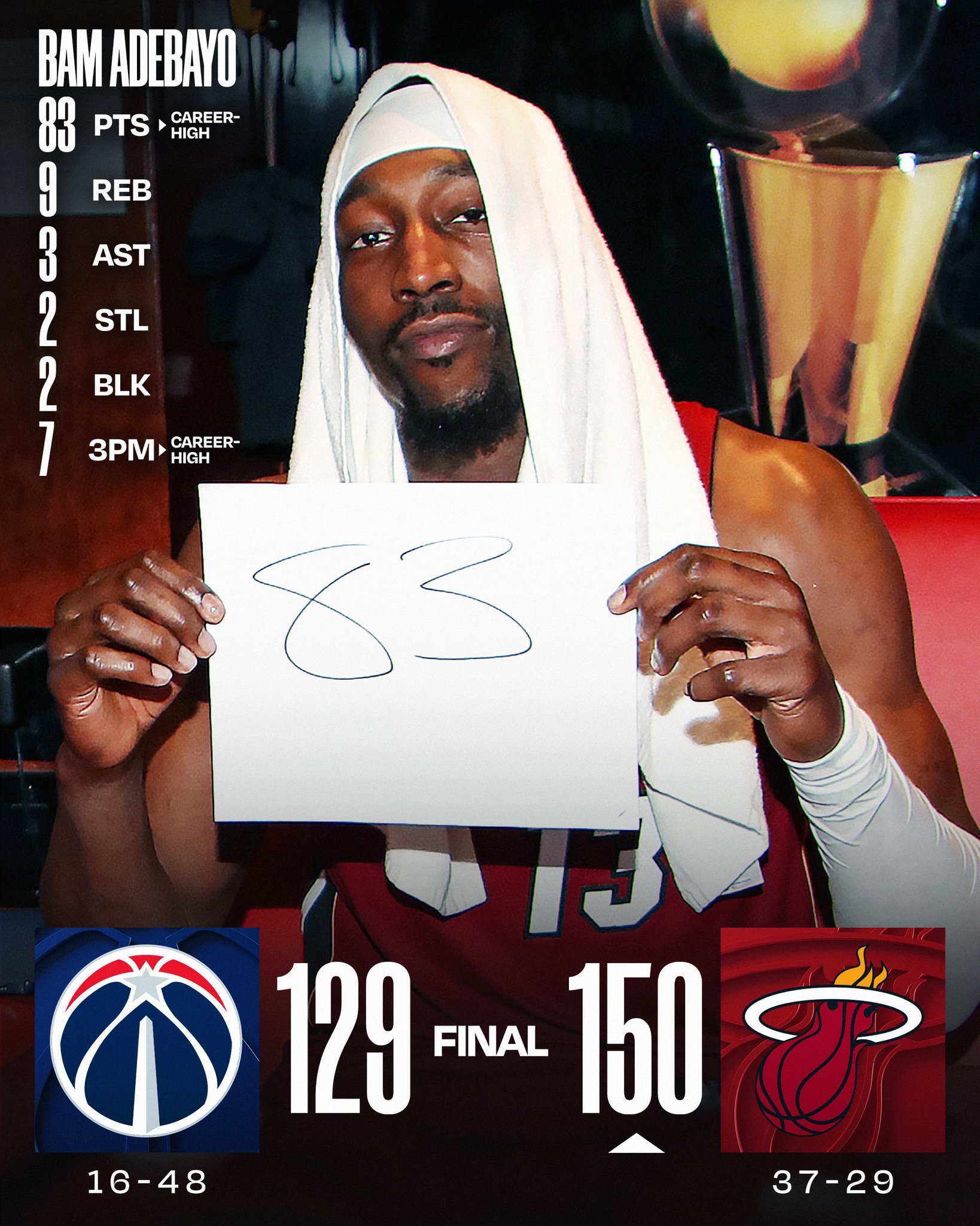 热火队史第一人NBA