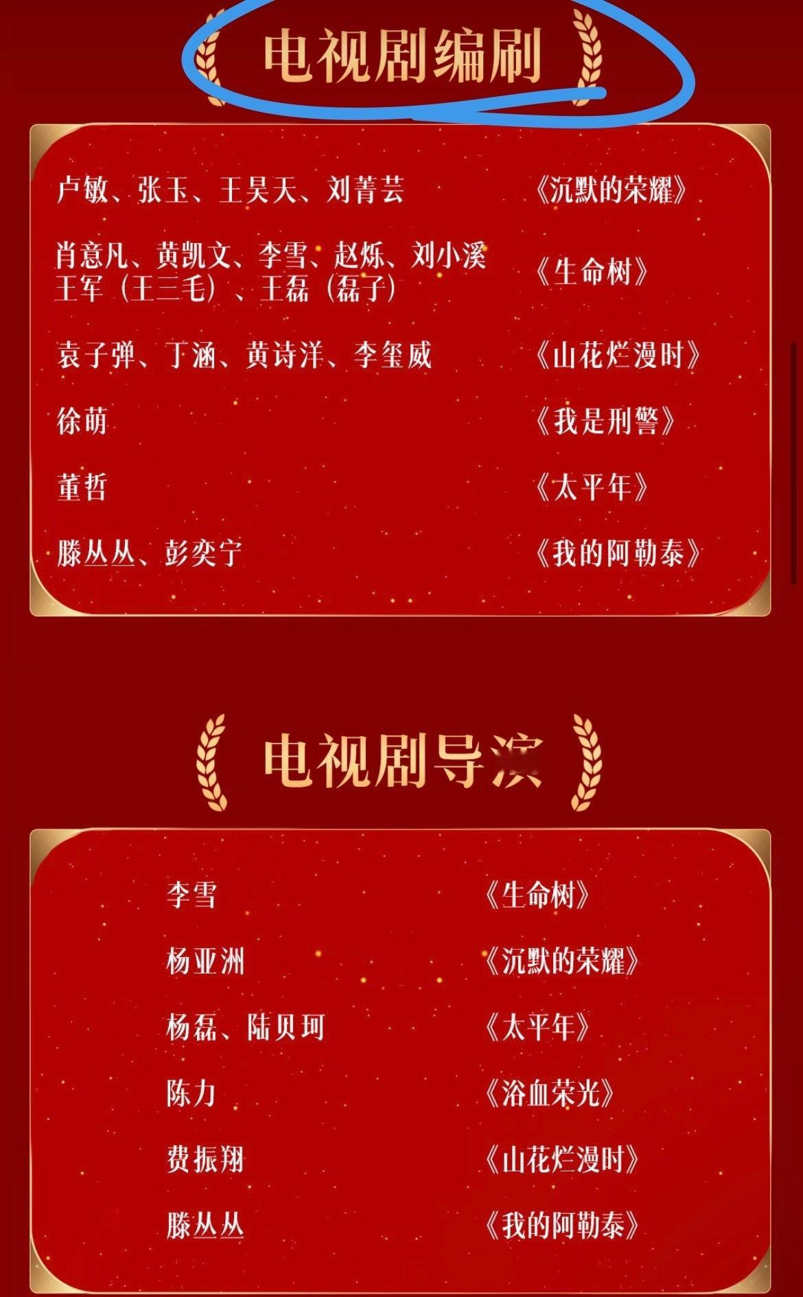 有眼不识金镶玉的二流奖项是这样的，连“编剧”都能打成“编刷”