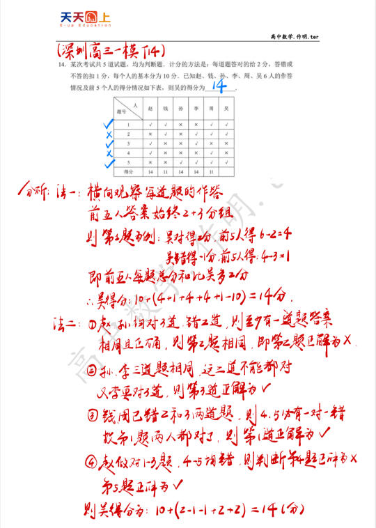 深圳高三一模第14题解析