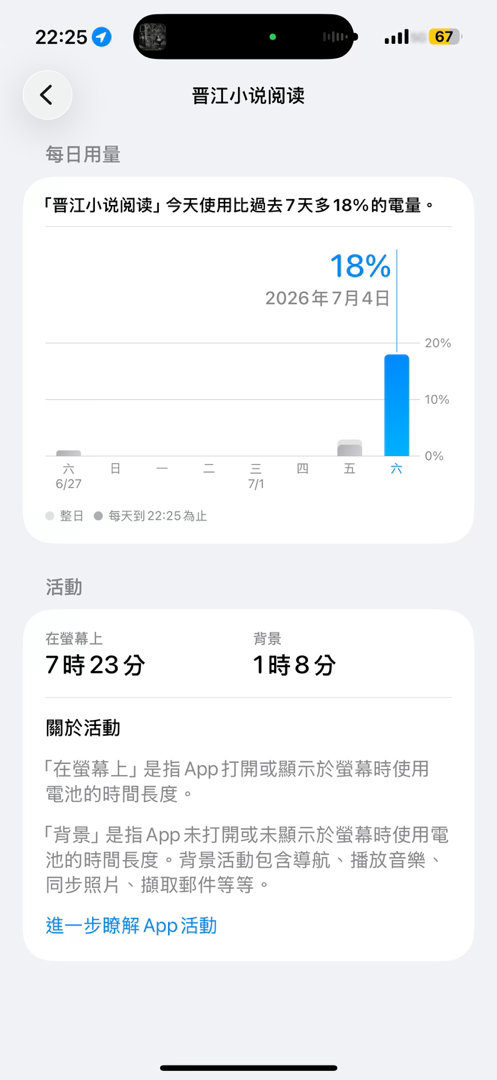 感觉自己有点太不喜欢看小说了 
