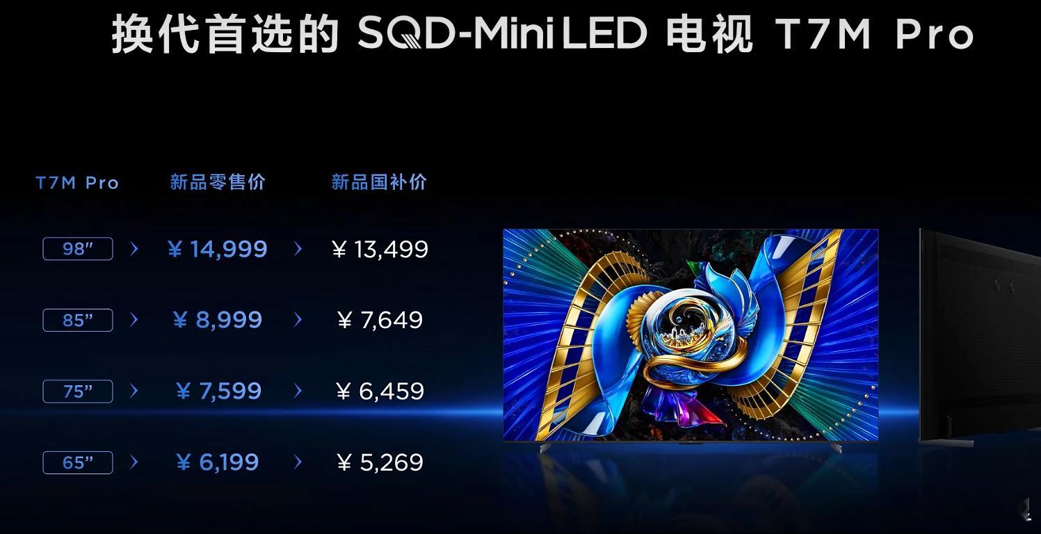 TCL 今天发布了三款SQD-MiniLED 电视，国补后的起售价，Q9M Pr