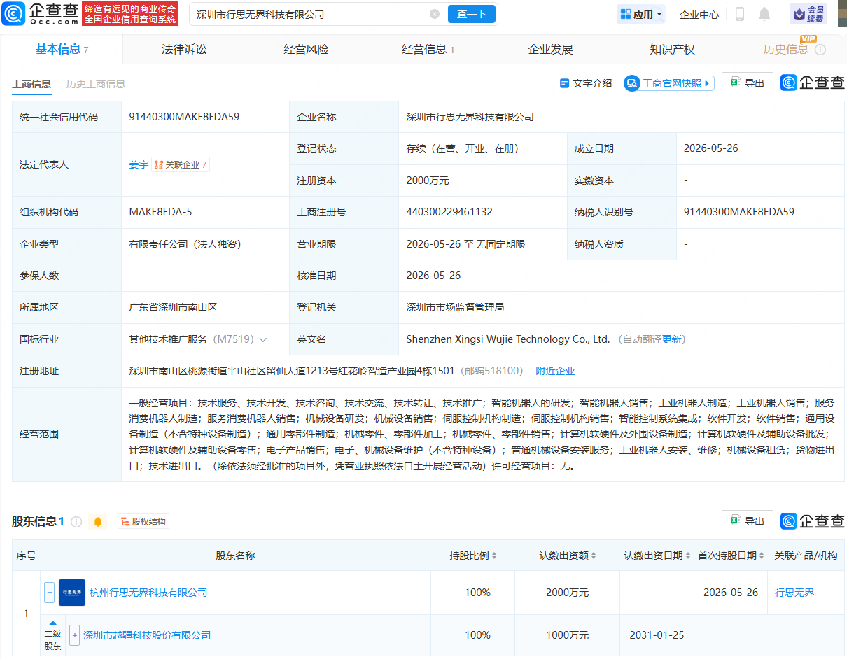 越疆成立行思无界科技公司
