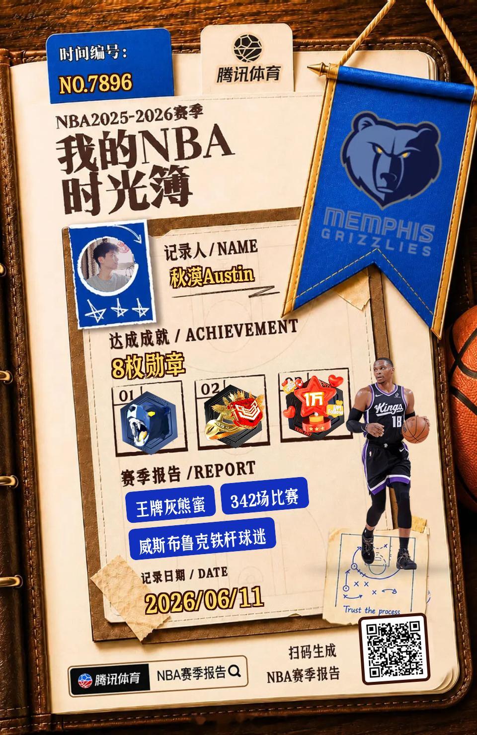 这赛季342场，其中国王和灰熊（直播+现场）应该是全勤。希望这俩队新赛季胜率能高