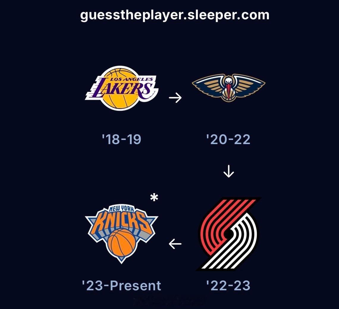 这位是谁，著名五驴之一nba