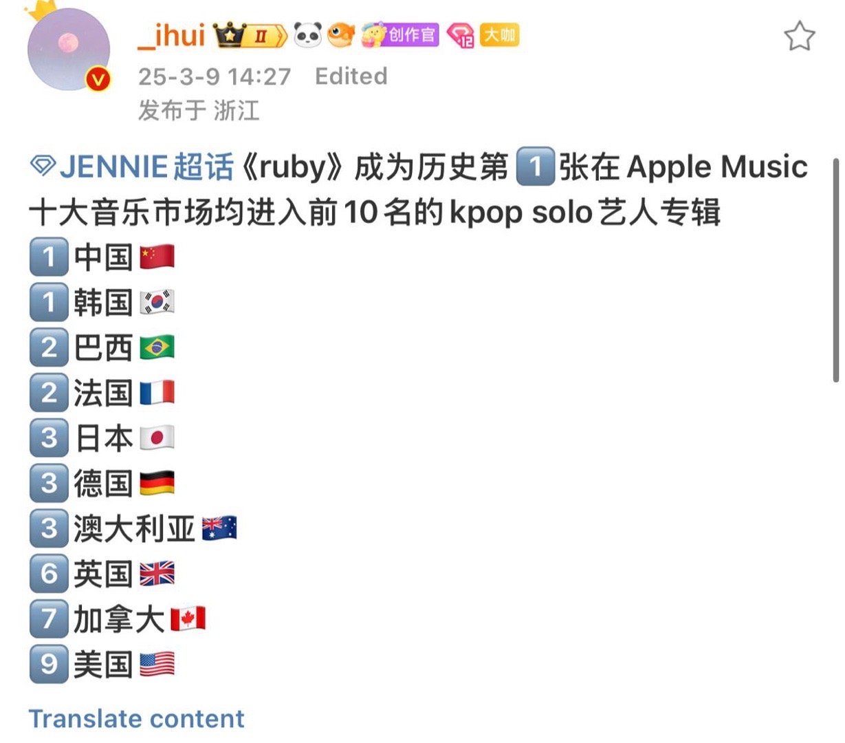 看am数据Jennie完全是kpop女一的程度啊 ​​​