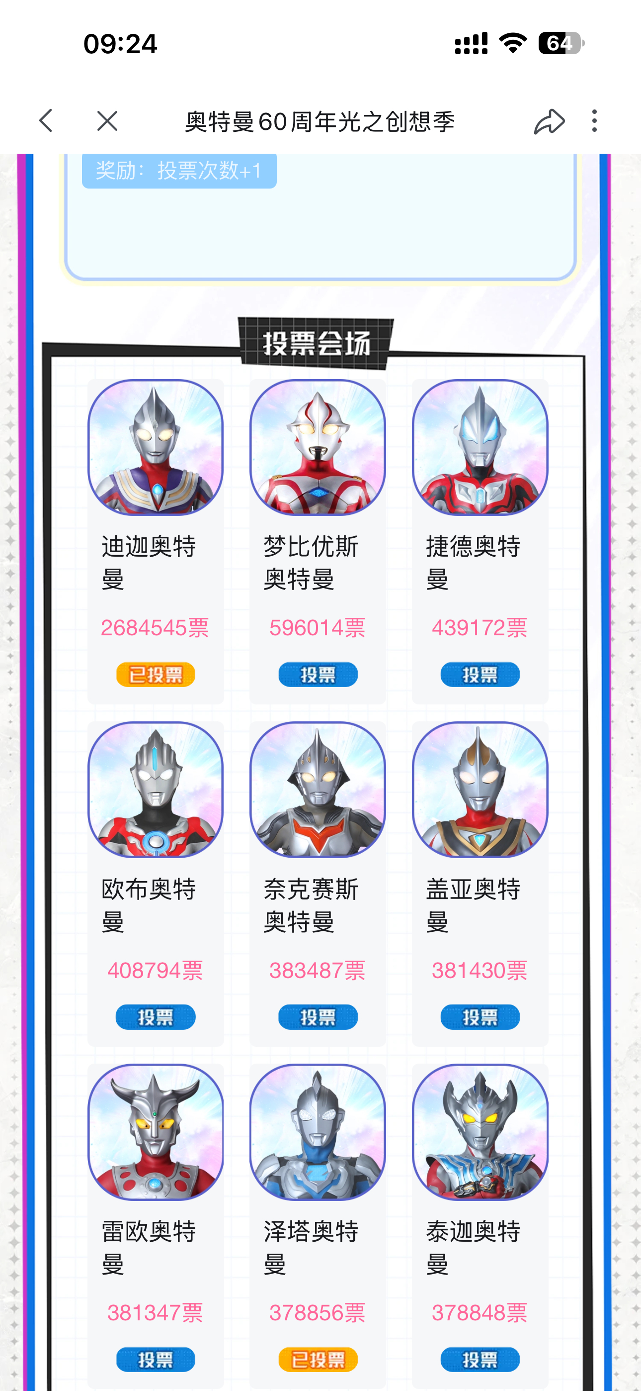迪迦奥特曼投票人气断层第一问我儿子喜欢哪个奥特曼   他说  泽塔和赛罗   嘻