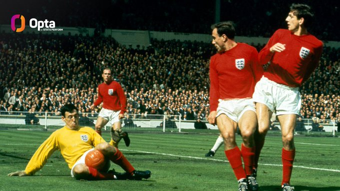 距离世界杯开幕还有89天——戈登·班克斯在1966年和1970年世界杯上的扑救成