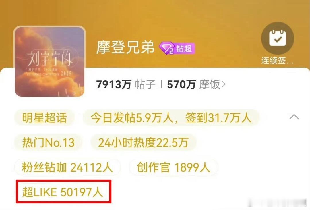 刘宇宁超like创新高，破50000了 ​​​