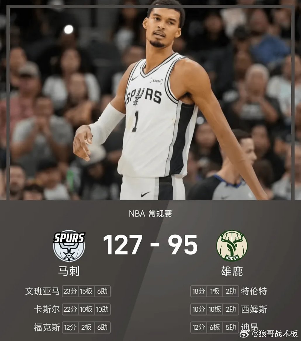 NBA战报：文班亚马23+15+6,马刺127-95雄鹿03月29日 25/26