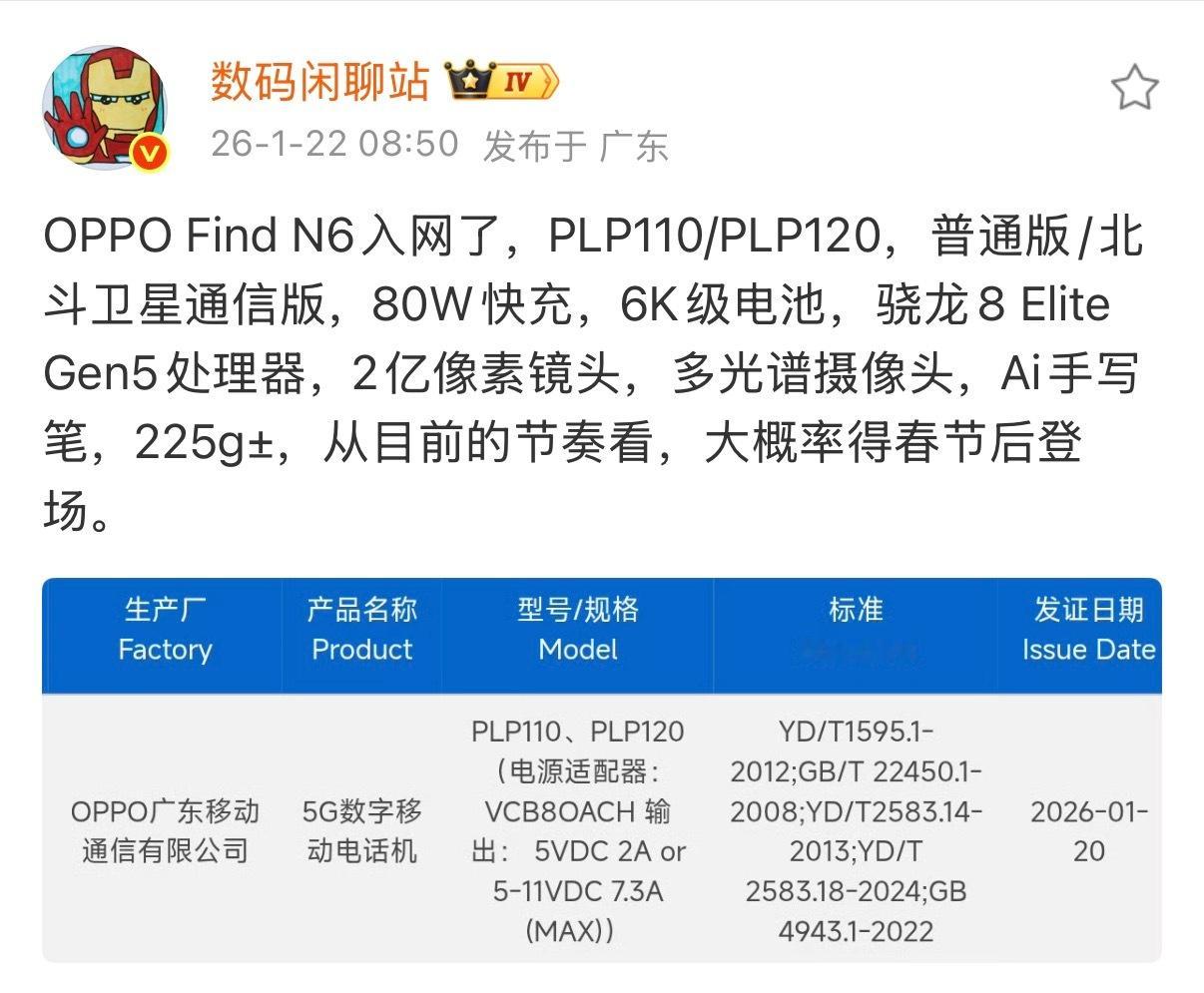 OPPO Find N6 总算有消息了！就是这个发布时间……咱们要不再调研亿下？