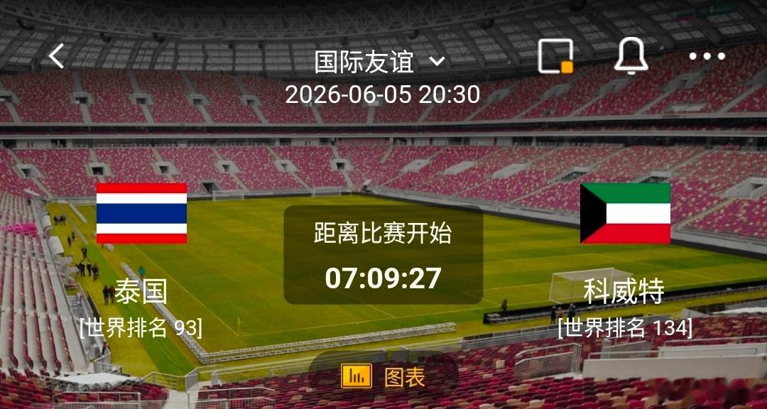 泰国VS科威特  一、泰国 有利情报 泰国队在上一轮亚洲杯预选赛中以2比1的比分