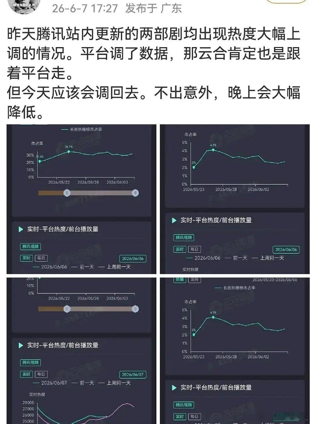 🌊带着熟悉的机器来了～ 