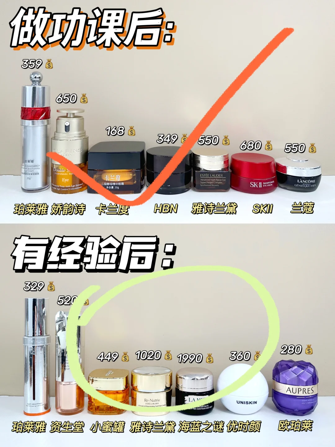 纯干货分享！ 新品淡纹眼霜多做功课不踩雷