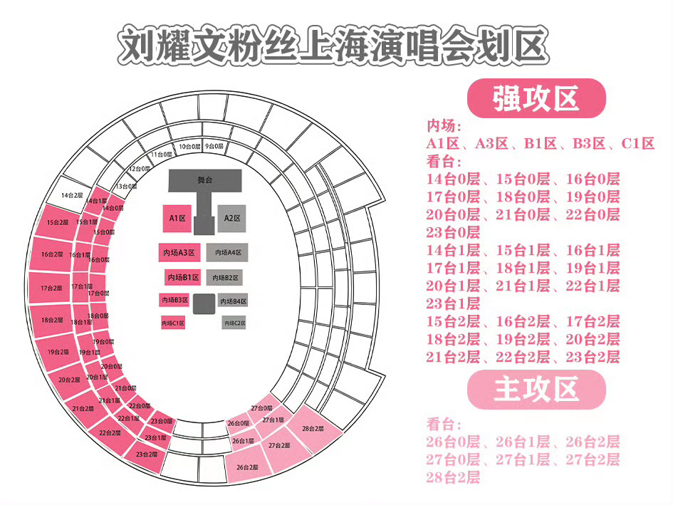 【2浩内场右换左】A2第三排换A1前排联系