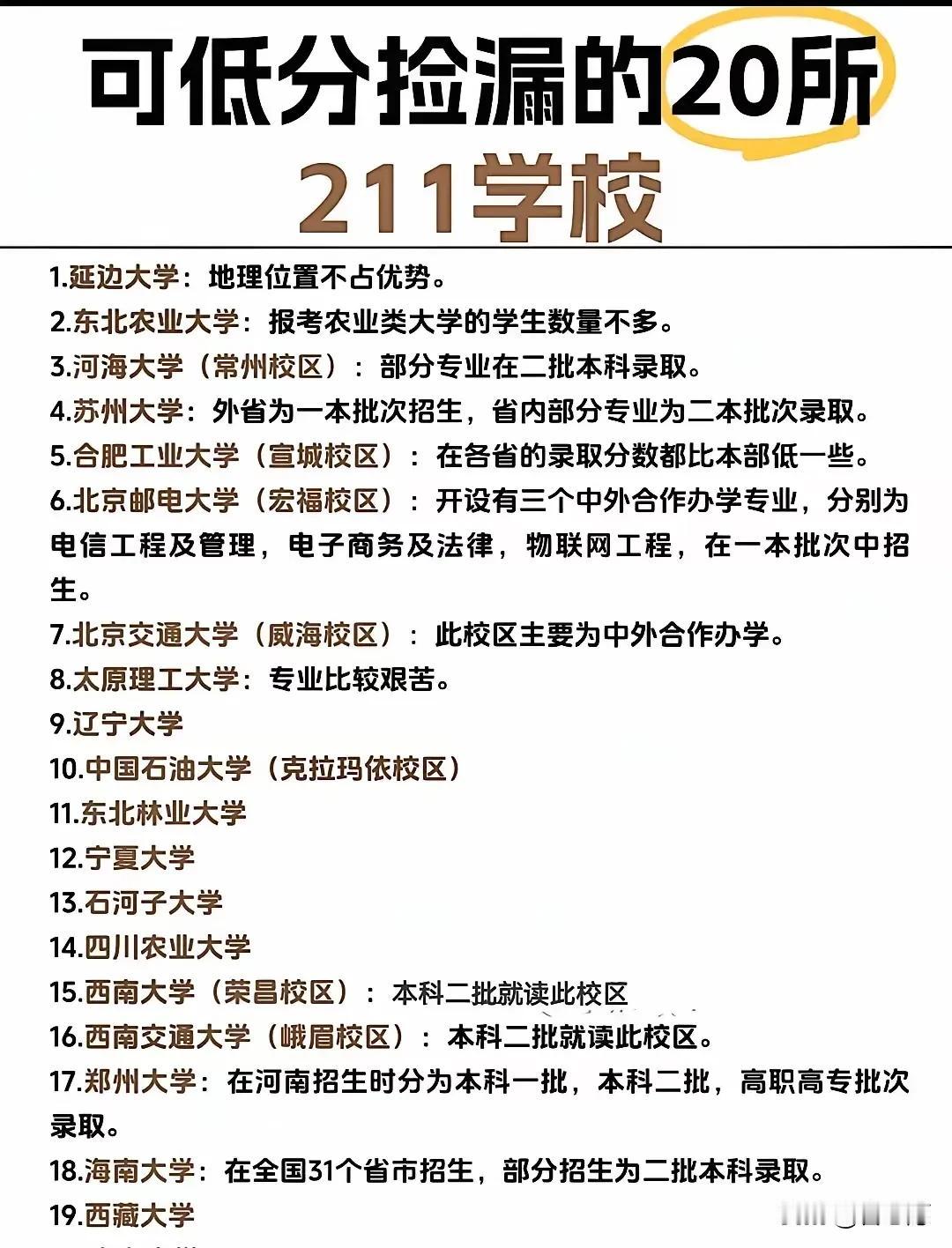 可低分捡漏的20所211院校，性价比还是比较高的。