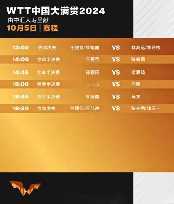 wtt中国公开赛开启全运会模式……
