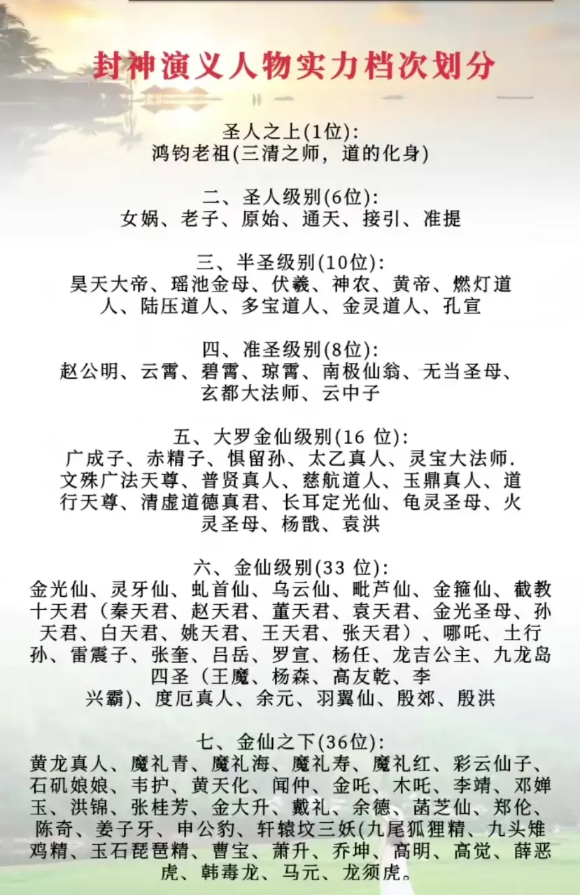 因统计角度的区别，展示内容可能有不同的说法，内容仅供参考