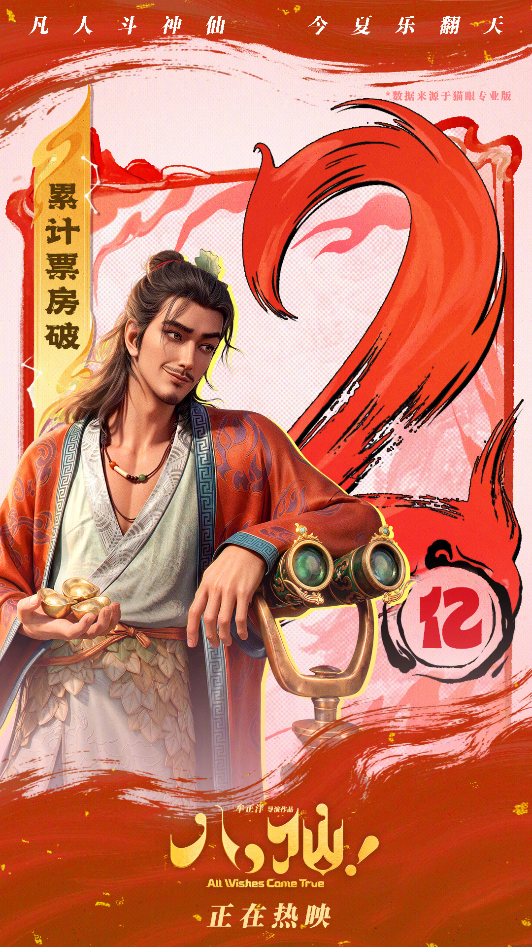 八仙票房破2亿 据灯塔专业版实时数据，截至7月19日10时58分，影片《八仙！》