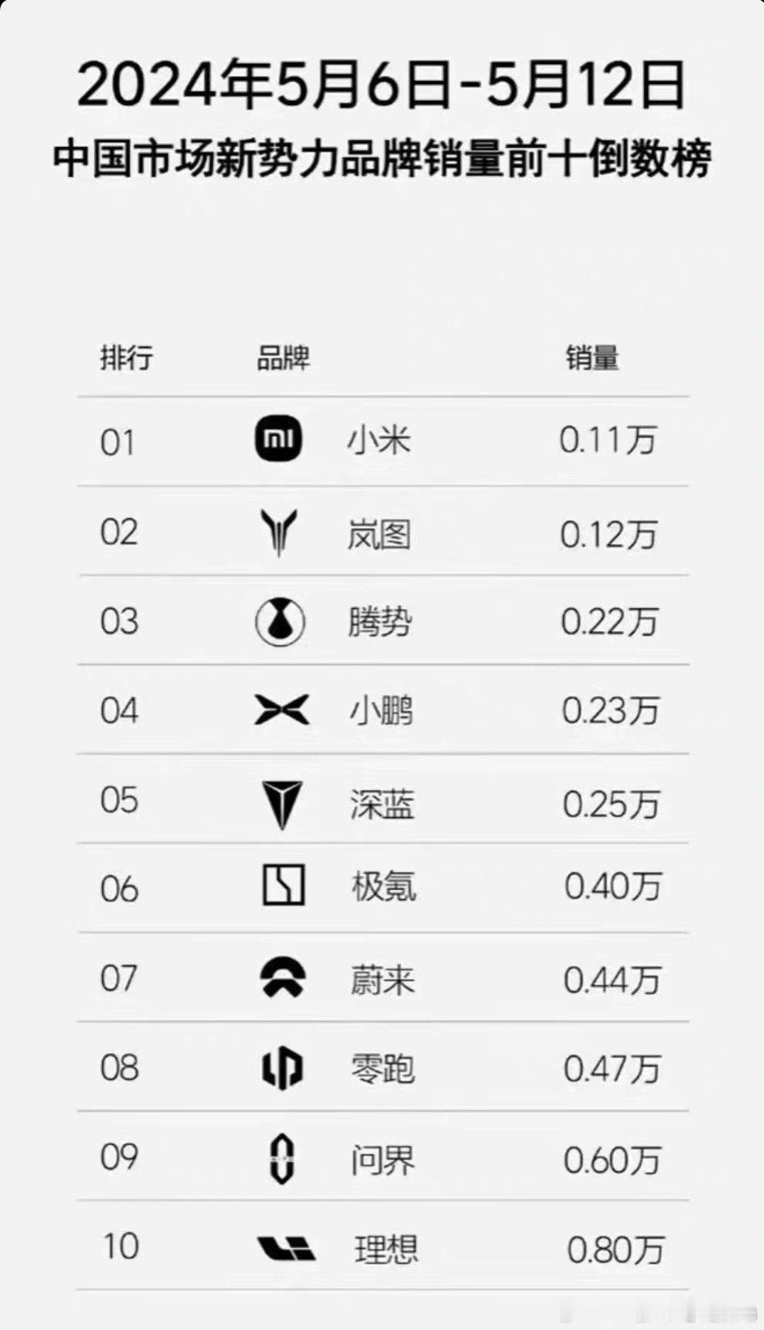 《办法总比问题多》[老师好][老师好][老师好] ​​​