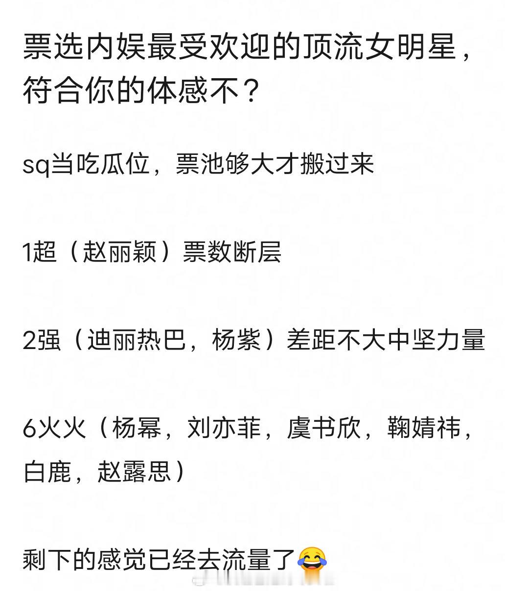 票选内娱最受欢迎的顶流女明星，符合你的体感吗？赵丽颖、迪丽热巴、杨紫杨幂、刘亦菲