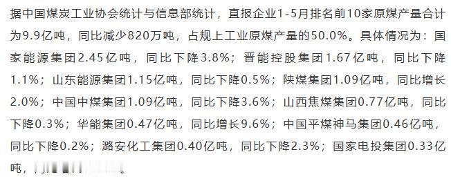 【融配达*早安资讯】2026年1-5月原煤产量前十名企业排名公布！