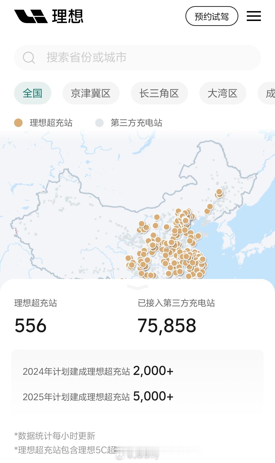 截至6月30日下午16:15，理想超充站的数量为556座，距离600座的目标还剩