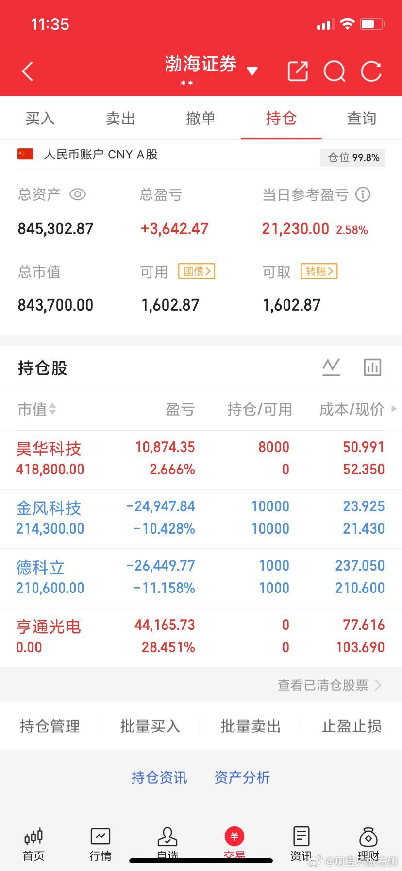 6月9日午评:大盘弱势反抽，下午还会继续向下吗？     截至10:00，两市多